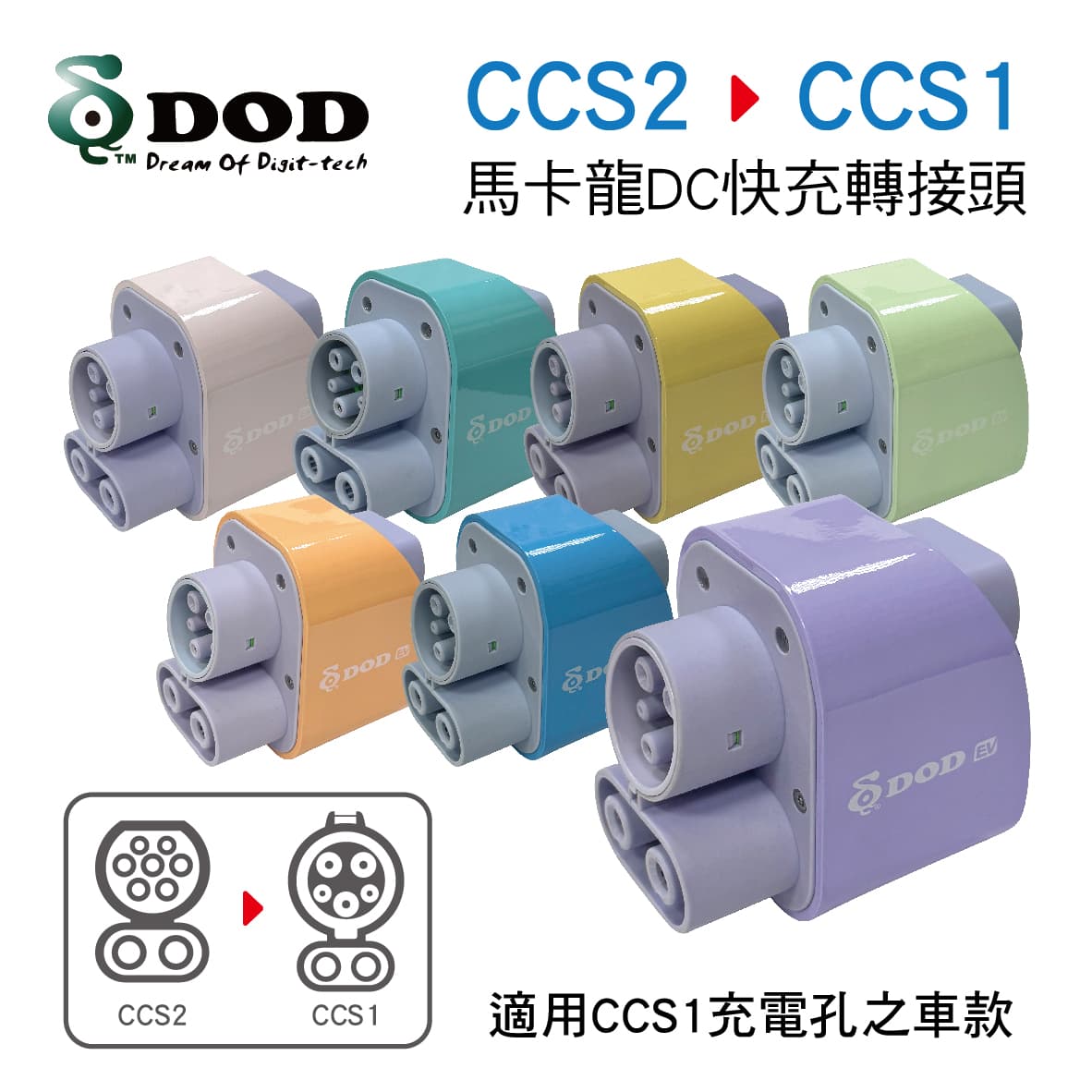 真便宜 DOD 馬卡龍DC快充轉接頭(CCS1電動車轉接頭)CCS2轉CCS1 顏色隨機出貨