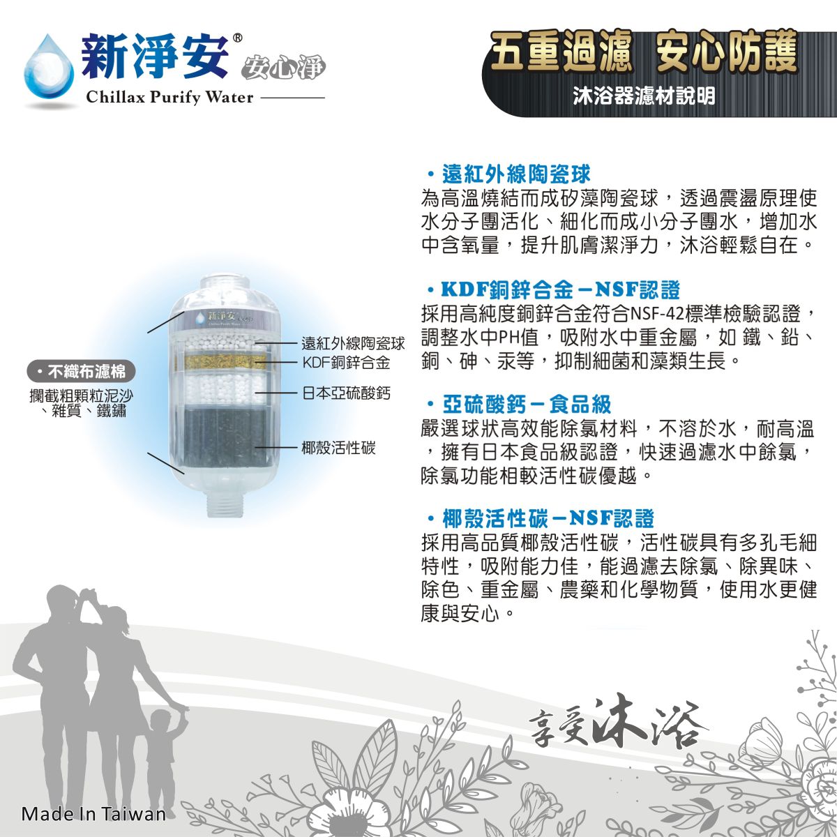 【龍門淨水】新淨安 除氯沐浴器-純淨透 多效能 3支組 除重金屬 除氯 小分子潔膚 洗澡使用 好更換免運費(7805) 3