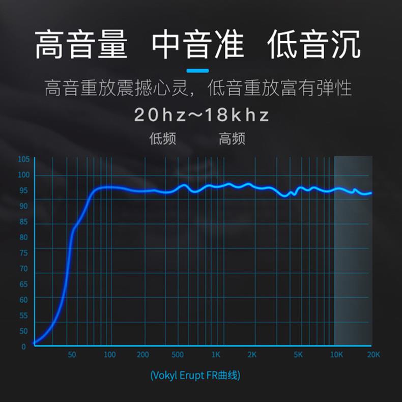 電腦音箱大音量高音質重低音炮家用電視客廳電腦臺式小型音響