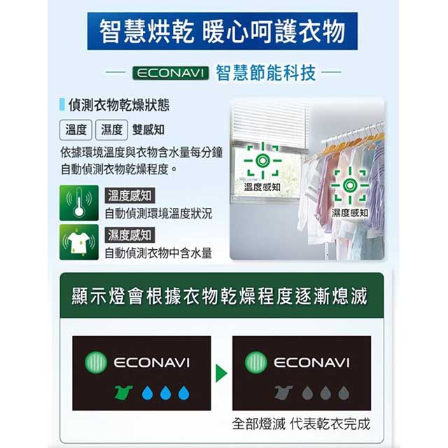 現貨~~Panasonic 國際 F-YV36MH  16L變頻清淨除濕機(可退貨物稅) 5