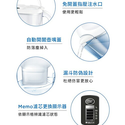 德國BRITA mxpro馬利拉濾水壺 3.5L(白/藍) 含MXPRO濾芯x1個 Marella 濾水 過濾【愛買】 3