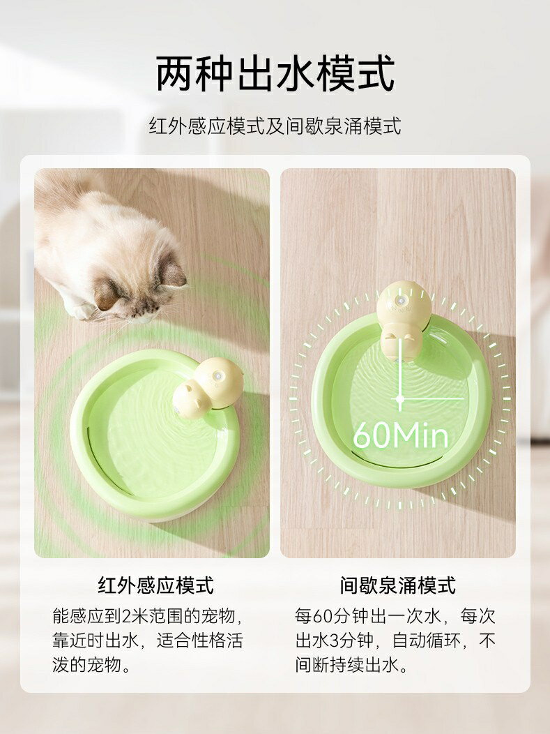 【超多款式咨詢客服】貓咪飲水機不插電無線水泵寵物飲水器自動循環狗狗喝水喂水器充電 4