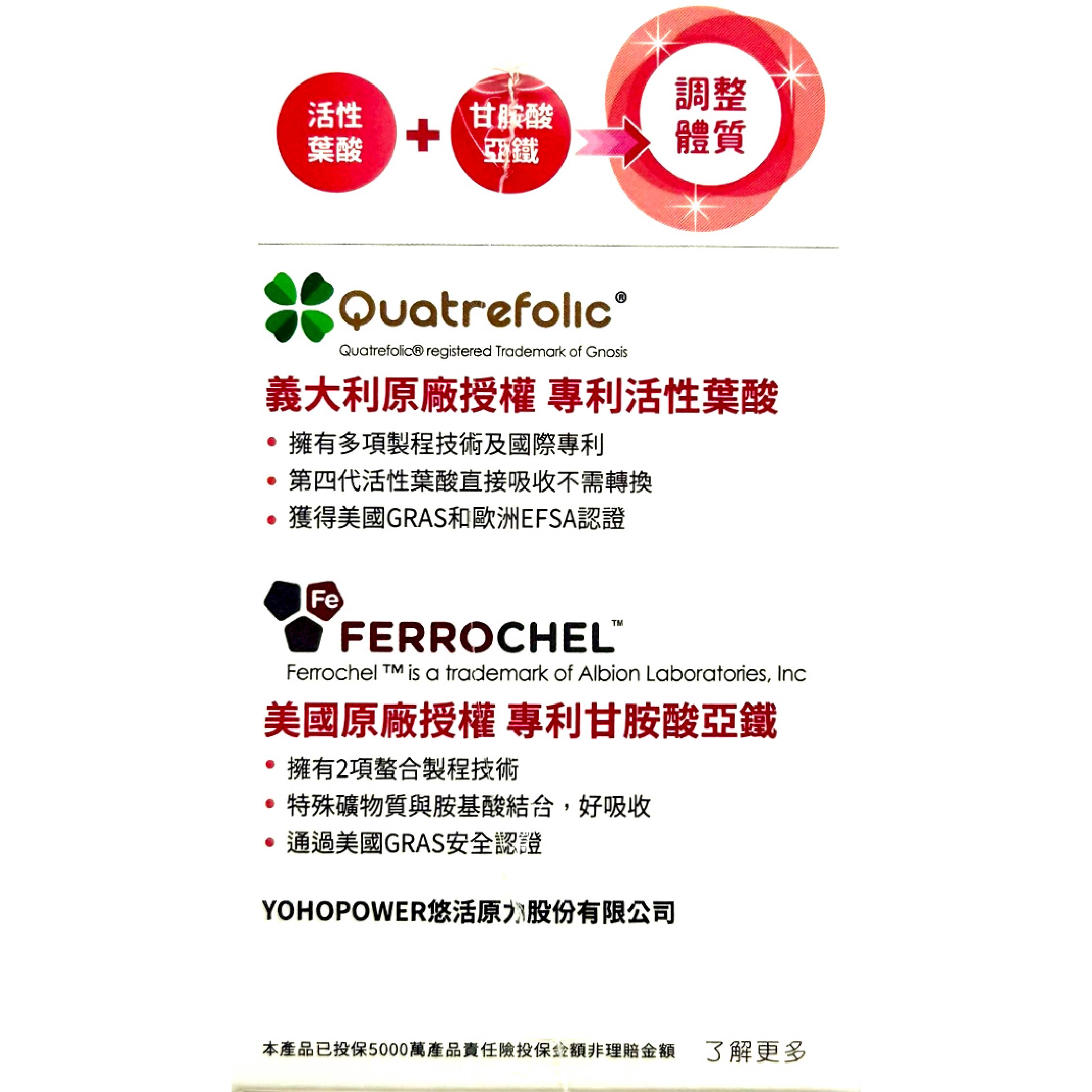 悠活原力超級葉酸+鐵 60粒/盒 專利甘胺酸亞鐵 4