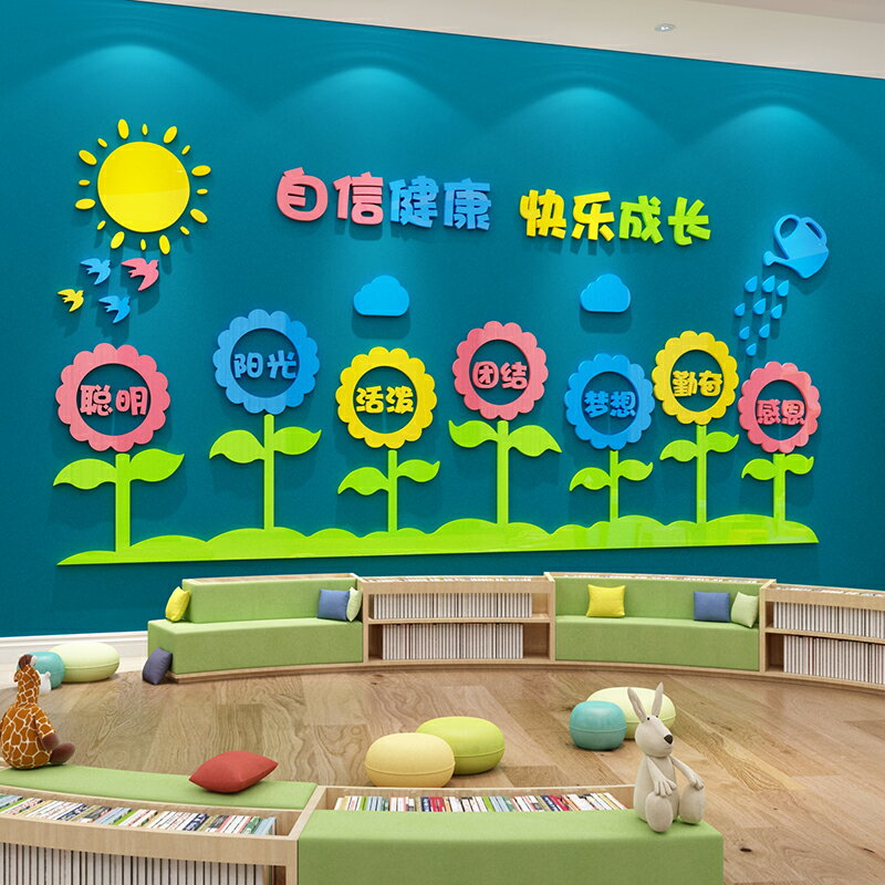 幼兒園環創境佈置材料創意科學區域活動主題墻面裝飾晚託班級教室