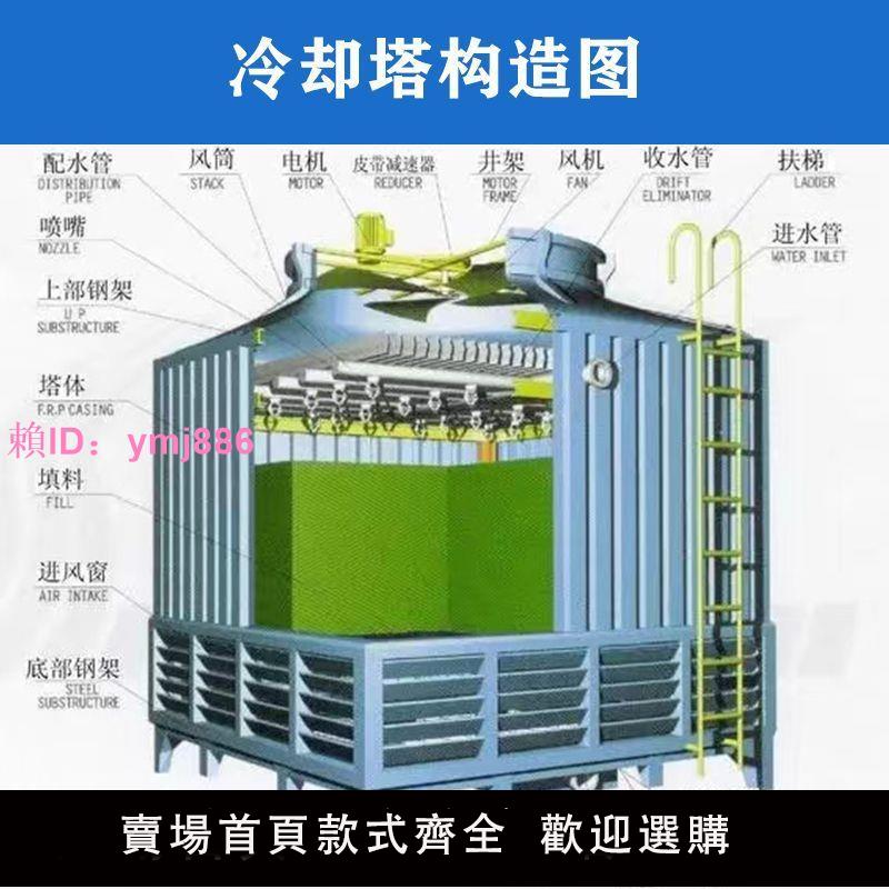 閉式冷卻塔冷水循環降溫水塔設備工業不銹鋼高頻降溫水塔大型設備