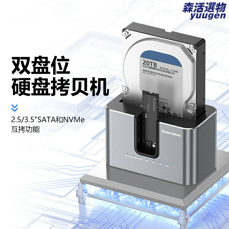 【極速離線複製】雙盤位硬碟底座 硬碟盒 硬碟底座 拷貝機 讀取器 M.2硬碟盒 SSD硬碟盒 雙盤位設計 相容2.5/3.5寸 SATA/NVME雙協議 一鍵備份克隆