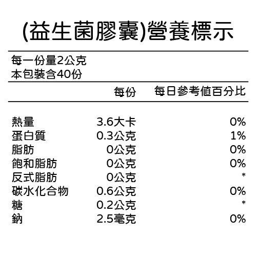 善存 益生菌★40包粉末組買就贈送經典對杯組★ 膠囊 粉末 顆粒 7種益生菌 鳳梨酵素 40包 60粒 鳳梨 桔子 6