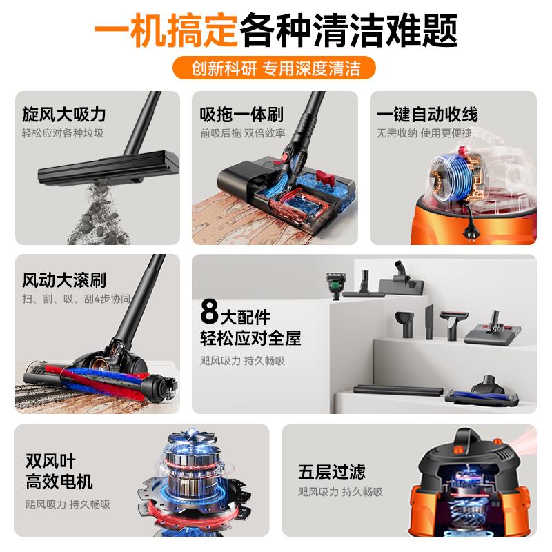 【累計熱銷87.5萬+件】小狗吸塵器家用大吸力工業用大功率開荒保潔美縫專用強力吸塵機-貼心優衣家居