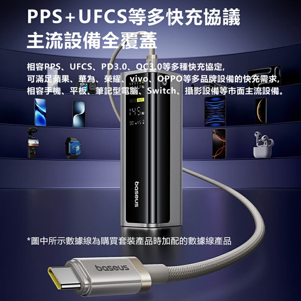 Baseus倍思 LQ EnerGeek GP12數顯快充行動電源20800mAh 77Wh 145W PPAP20E5 6