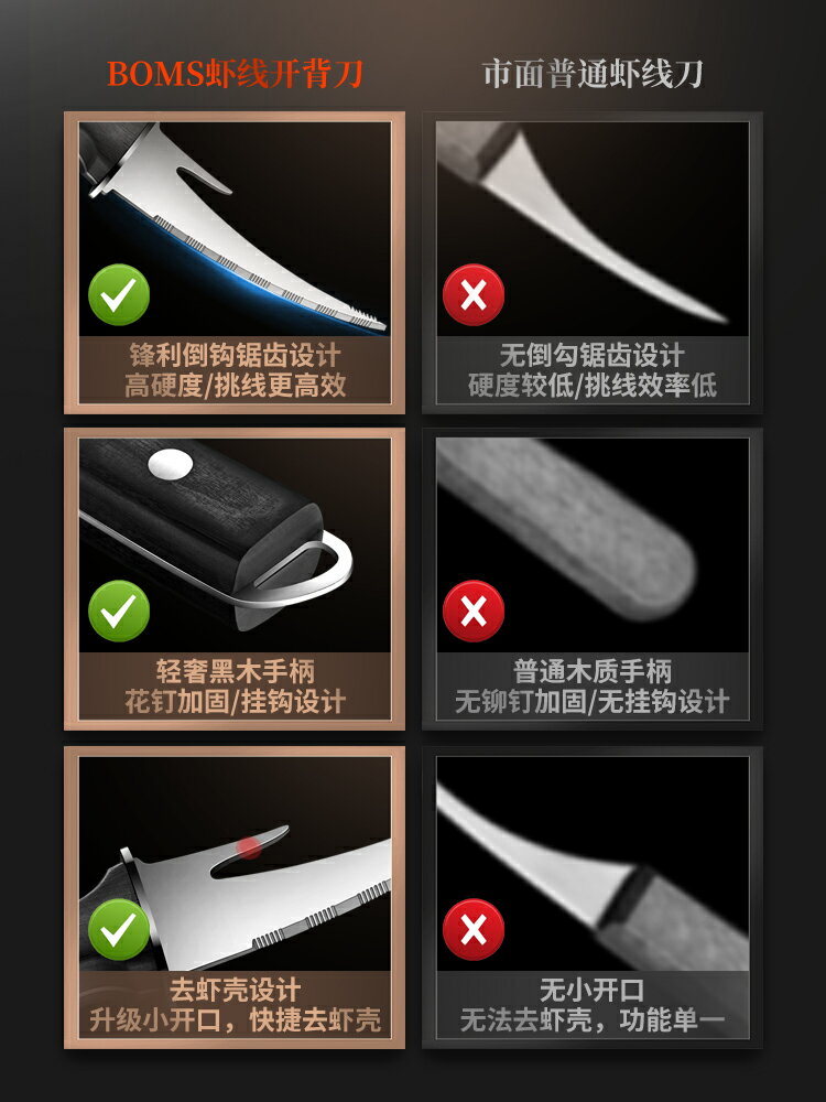 德國去蝦線剔除刀挑蝦線神器剝蝦開蝦背廚房多功能不銹鋼專用工具