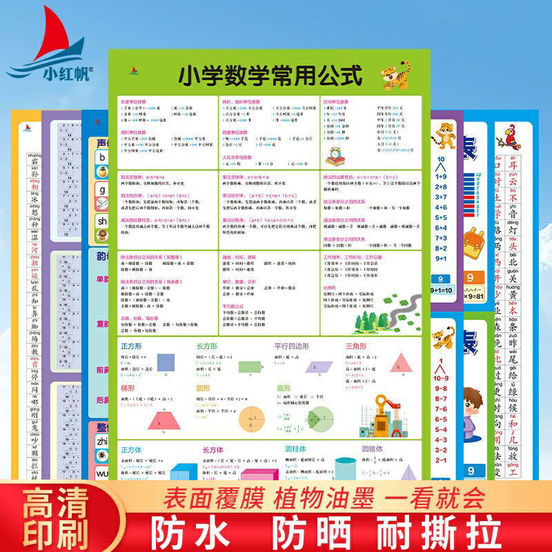 【優選百貨】兒童小學乘法口訣表加減乘除字母表漢語拼音識字常用公式墻貼掛圖