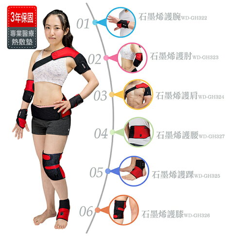 "晶晏"動力式熱敷墊 石墨烯 溫控 熱敷 遠紅外線(多功能款) 3