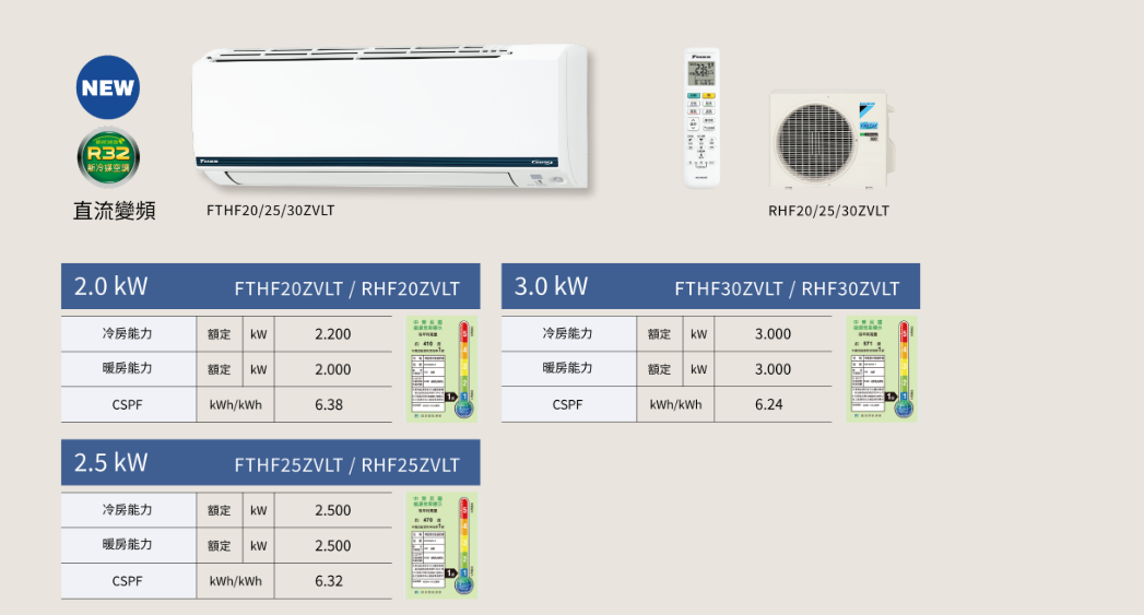 ★不含安裝★【DAIKIN/大金】 豪菁Z 變頻空調分離式冷暖 RHF20ZVLT/ 25ZVLT/30ZVLT 1 ★不含安裝★【DAIKIN/大金】 豪菁Z 變頻空調分離式冷暖 RHF20ZVLT/ 25ZVLT/30ZVLT 1