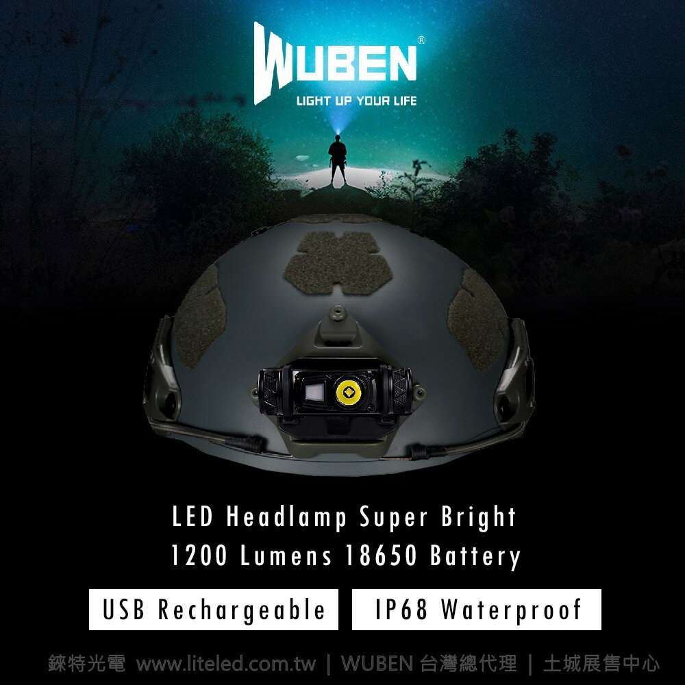 【錸特光電】WUBEN H1 1200流明 戰術頭盔燈 頭燈快拆底座 墨魚幹 HC65M HC60頭盔支架 軍警 軍用品