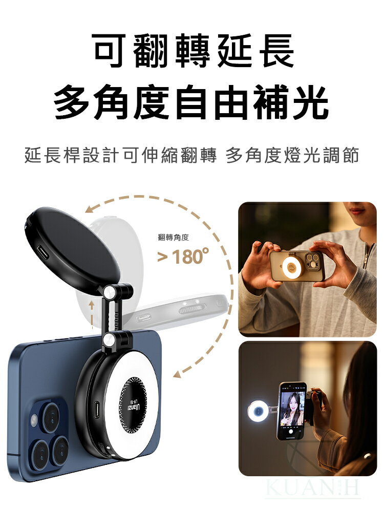 Ulanzi LM19 MagSafe 磁吸補光燈 黑色/白色 送引磁片 2500-8500K雙色溫 400mAh 2