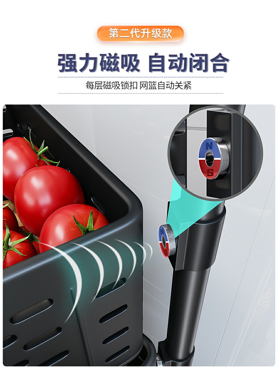 佳幫手廚房旋轉置物架家用落地多層果蔬菜籃子多功能免安裝收納架