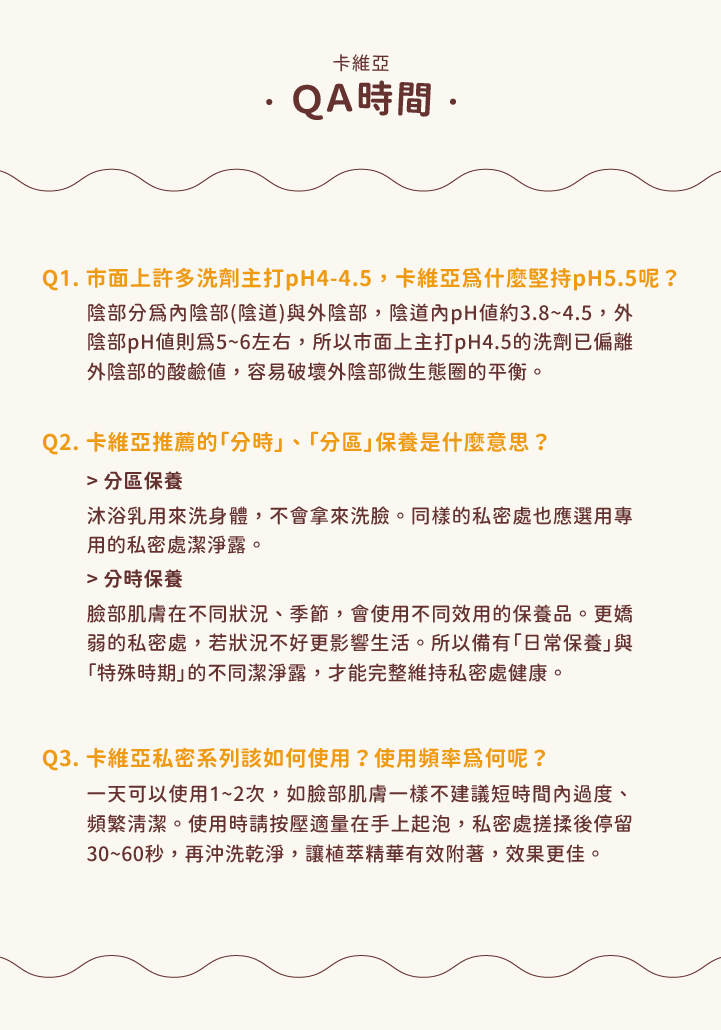 卡維亞立效舒解私密潔淨露(紫洗)-200ml 阿爾富山藥局 歡迎企業團購 5