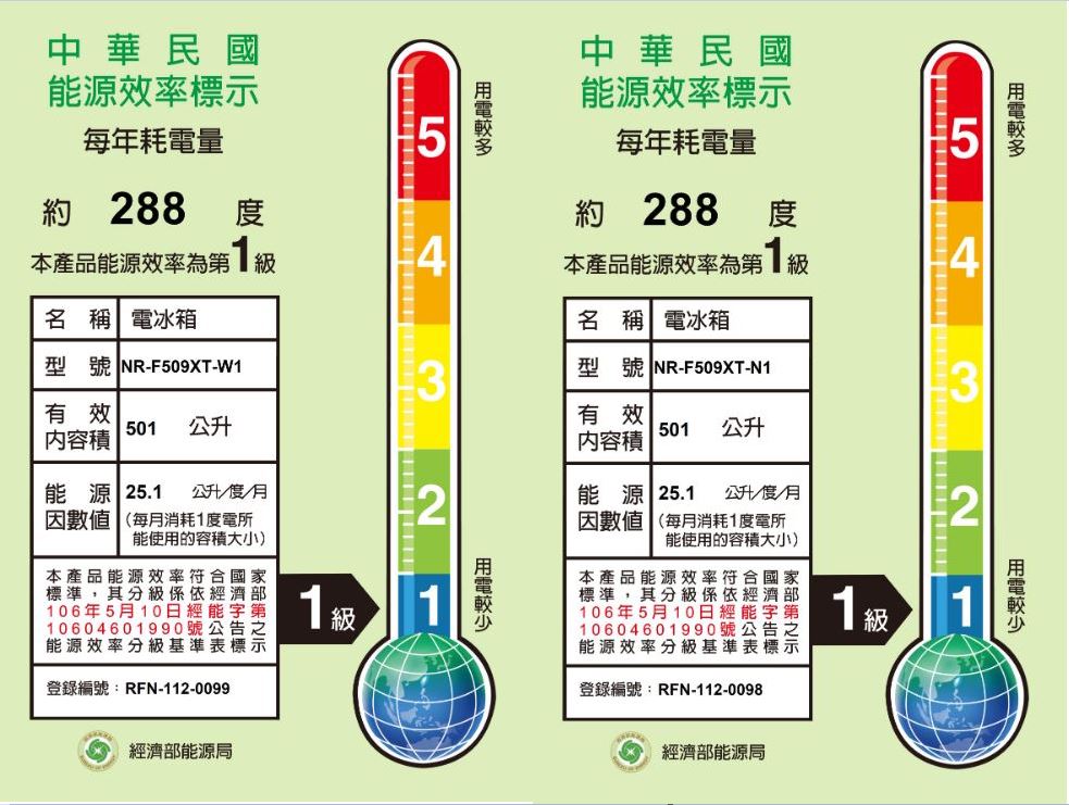 【Panasonic 國際牌】NR-F509XT 501L 六門日系上質系列 平面鋼板電冰箱 ★僅竹苗地區安裝定位 1