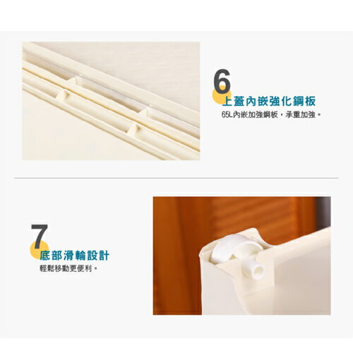 KEYWAY聯府 藤直取式整理箱KGB-651(65L)【4件超值組】台灣製 收納 置物【愛買】 4