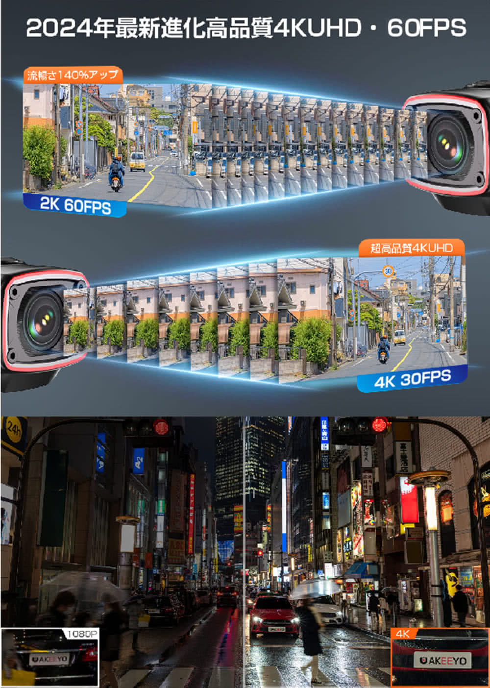 AKEEYO 710S 4K 機車-腳踏車-運動多功能行車紀錄器＋32G記憶卡 3