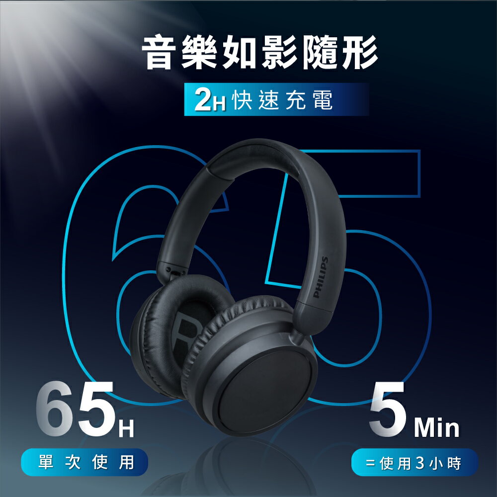 PHILIPS 高階Hi-Fi頭戴式藍牙耳機(黑) TAH5209BK 2