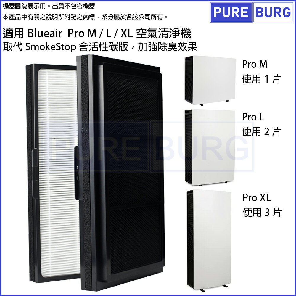 適用Blueair Pro M / Pro L / Pro XL 空氣清淨機Smokestop除臭高效HEPA濾網濾心