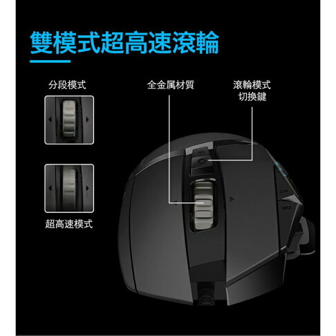 Logitech G 羅技 G502 HERO 高效能 遊戲滑鼠 有線滑鼠 電競滑鼠 1