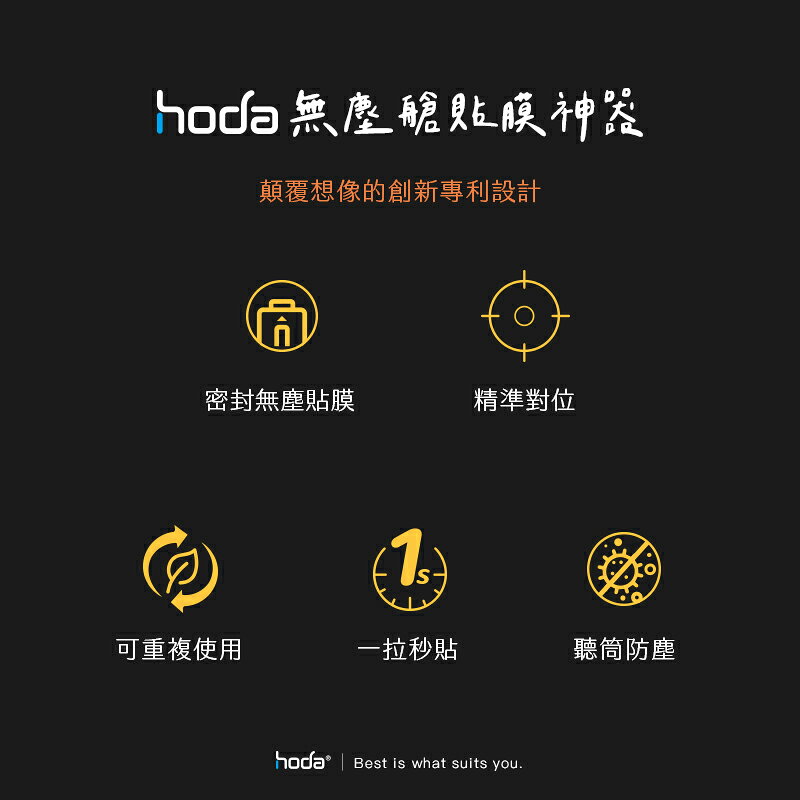 hoda 0.33mm 玻璃貼 保護貼 滿版 聽筒 iphone 13 pro max 附 無塵艙 貼膜神器 4