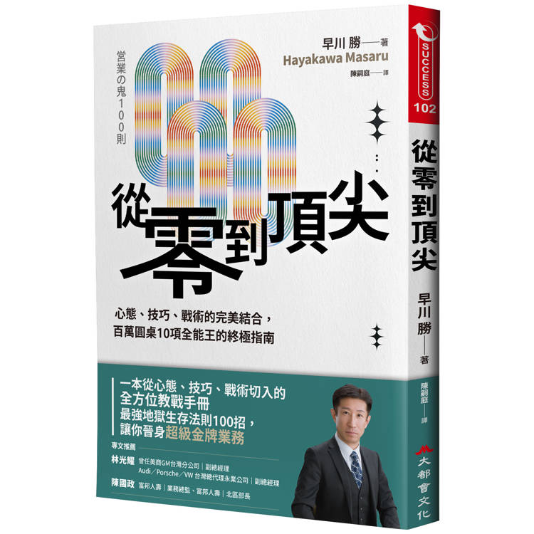 從零到頂尖：心態、技巧、戰術的完美結合，百萬圓桌10項全能王的終極指南