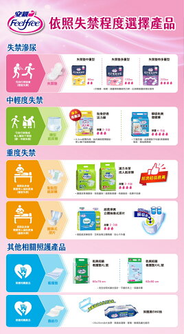 【安親】加蓋抑菌濕紙巾 濕巾 (80抽x20包/箱) 《安安好生活》 5