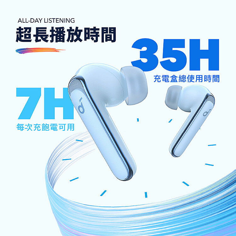 Anker Soundcore Life P3 真無線藍牙耳機通話耳機抗噪降噪入耳式| 強強