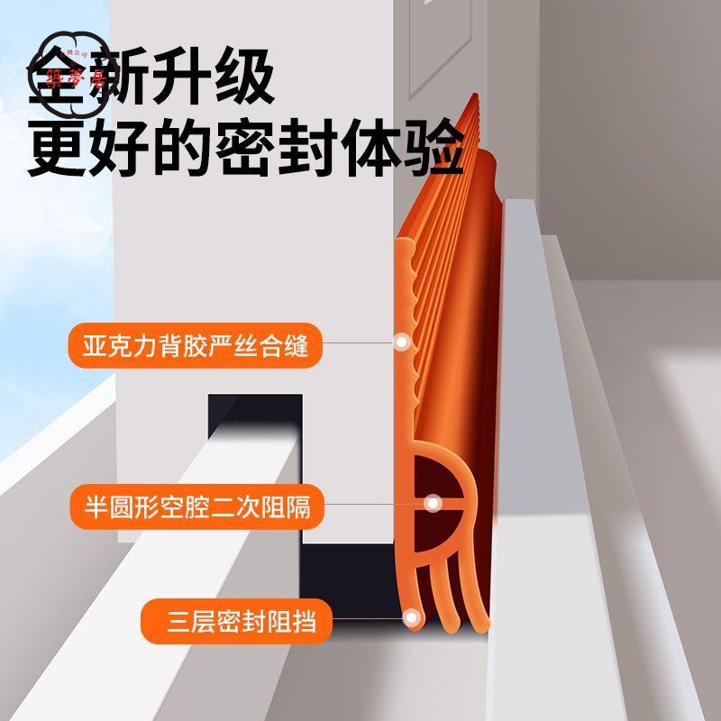 免運 工廠直銷 密封條 門底密封條 老式窗戶隔音密封條門縫密封膠條堵縫隙鋁合金門窗防風能型毛條店長推薦/特惠 工廠現貨出 特價出 全館折扣 售後保障 zm5319