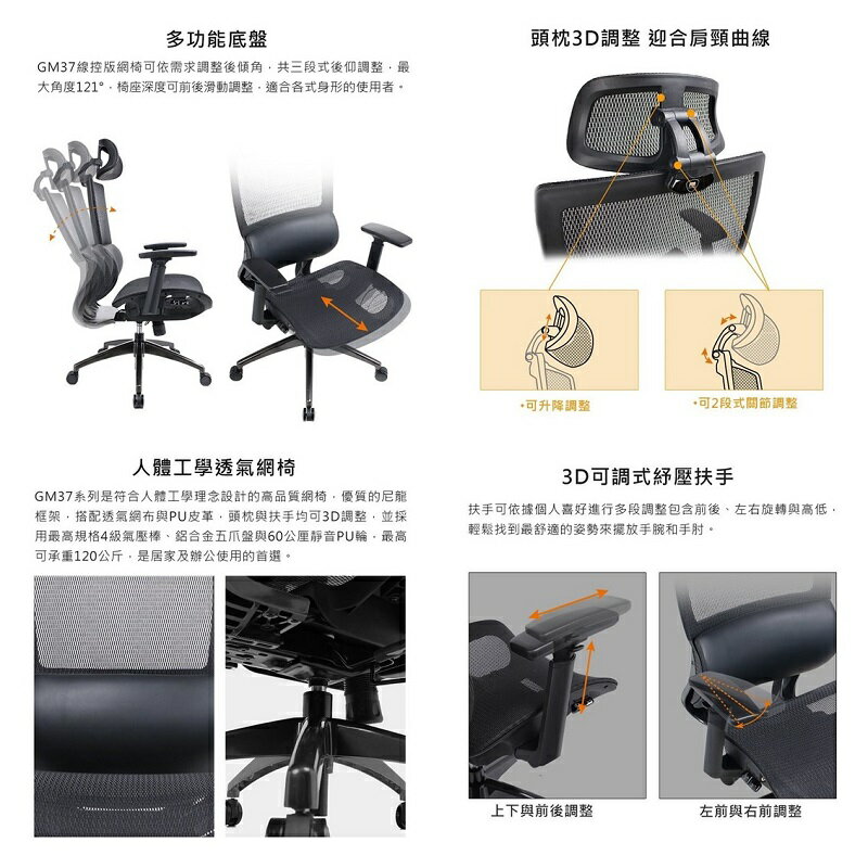【享最高折300】Power Master亞碩 GM37-A 線控版 人體工學網椅 電腦椅 透氣網布 多功能底盤 PU靜音輪 2