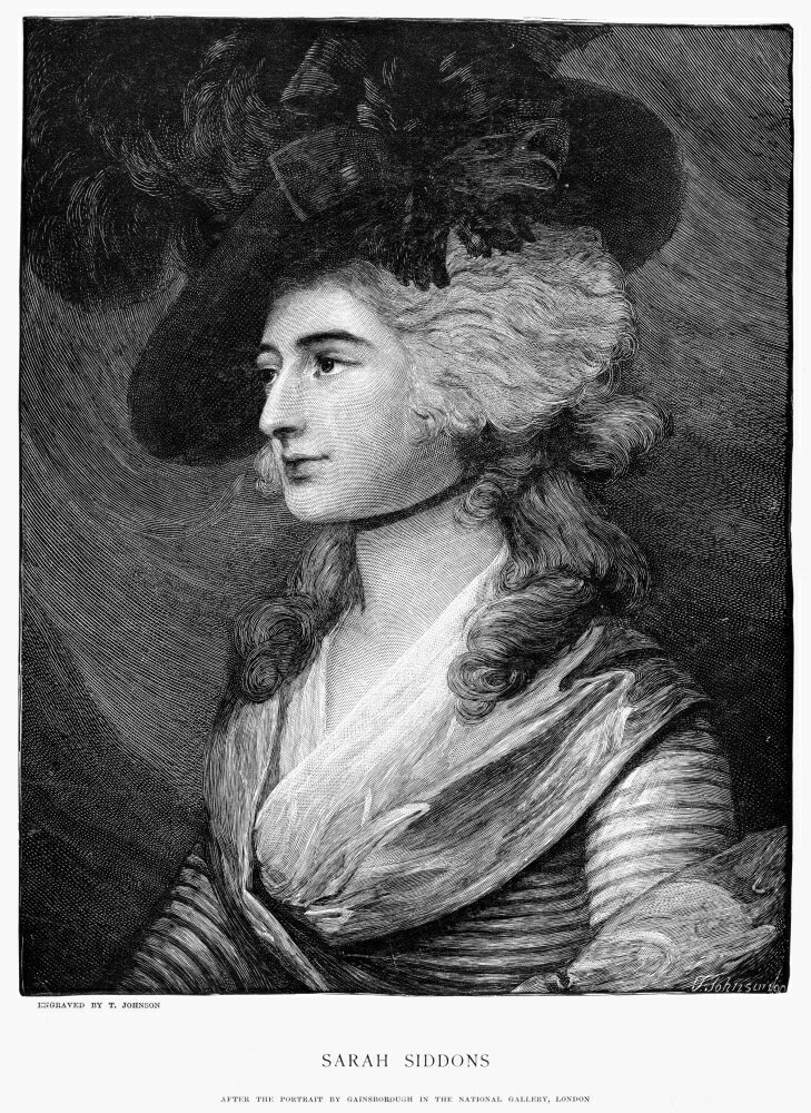 Mrs sarah siddons описание картины