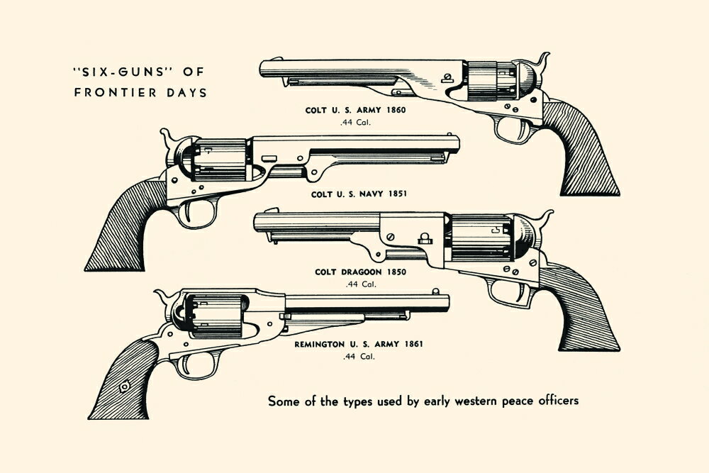 posterazzi-illustrated-page-from-a-book-on-the-history-of-guns-poster