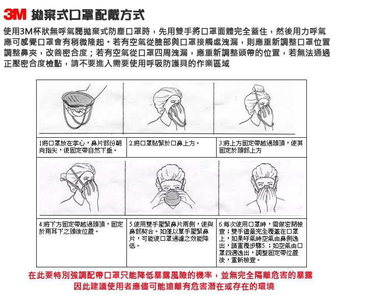 3M口罩 8210 N95口罩  防pm2.5   韓國製一盒20入 (謙榮國際) 5