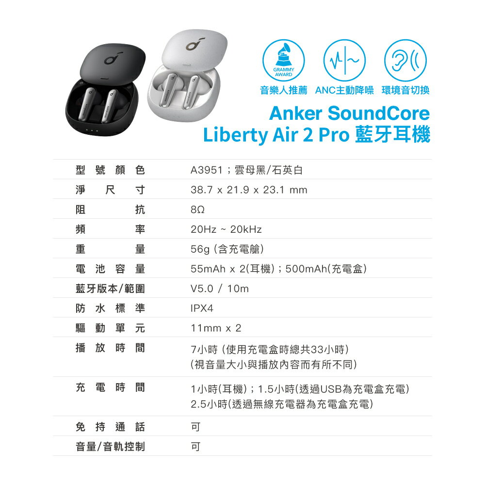 志達電子Anker Soundcore Liberty Air 2 Pro 主動降噪真無線藍牙耳機