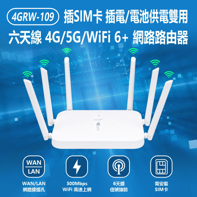 4GRW-109 插SIM卡 插電/電池供電雙用 六天線4G/5G/WiFi 6+ 網路路由器 300Mbps無線分享器 臺灣全網通用