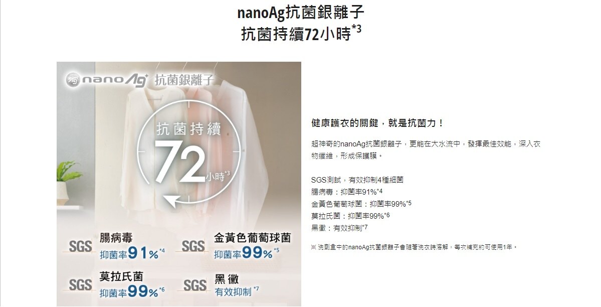 Panasonic 國際牌 NA-W007E-LM 洗衣機 nano AG抗菌銀離子補充盒 適用機種： NA-V190LMS-S / NA-V190LM-L NA-V170LMS-S / NA-V170LM-L NA-V160LMS-S / NA-V160LM-L NA-V150LMS-S NA-V190LT-L / NA-V170LM-L / NA-V150LT-L 2