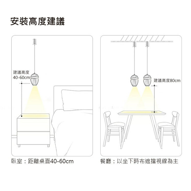 Water 水滴自由升降吊燈 吊線燈 小吊燈 單頭吊燈 7W LED 110-220V 5