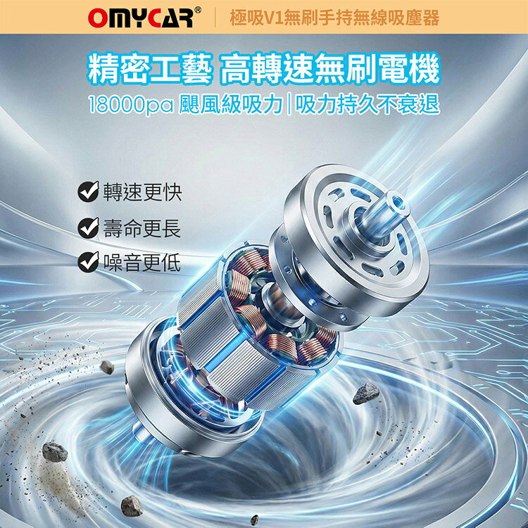 【OMyCar】極吸V1無刷手持無線吸塵器 (國家認證 一年保固) 無線吸塵器 無刷電機 吸充吹抽四合一 除塵 抽真空 車家兩用 3