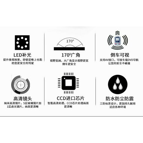 車用ccd倒車顯影8燈led 夜視廣角外掛防水攝影170度超高清高亮度通用款6米配線有標線 Rakuten樂天市場 車車共和國 車用ccd倒車顯影8燈led 夜視廣角外掛防水攝影170度超高清高亮度通用款6米配線有標線 Rakuten樂天市場 車車共和國