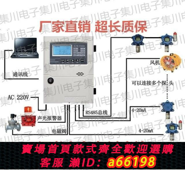 【臺灣公司 可開發票】氯氣洩露報警器氯氣檢測儀防爆固定式氯氣有毒氣體檢測儀工業用