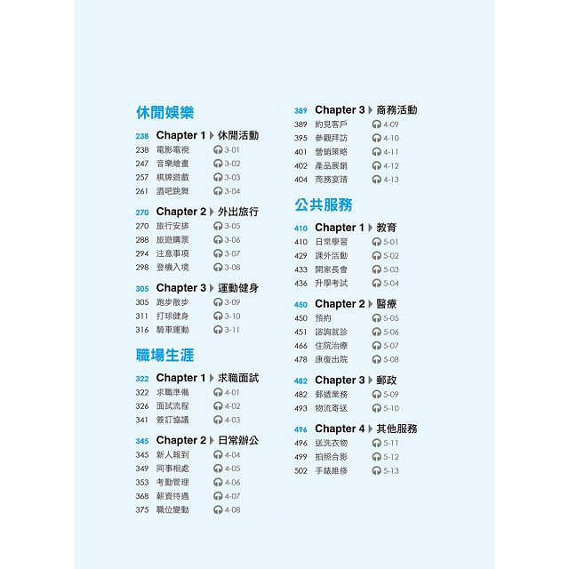 一定要學會英語會話8000(附MP3 CD) 2