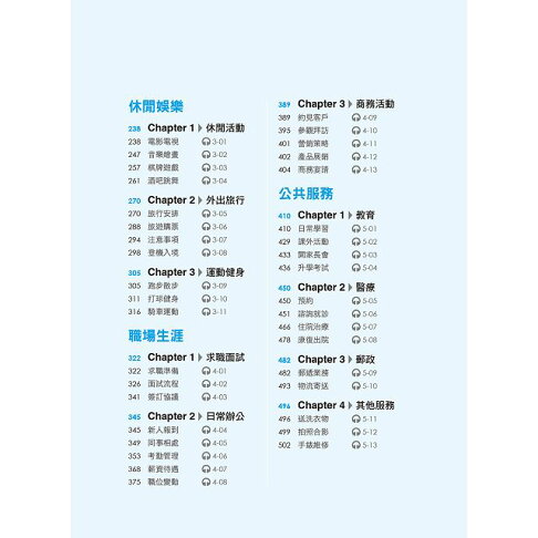 一定要學會英語會話8000(附MP3 CD) 2