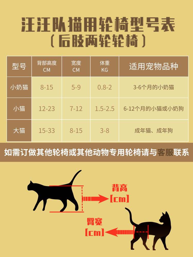 【超多款式咨詢客服】貓輪椅車后肢貓咪后腿癱瘓殘疾康復訓練脊椎斷裂小奶貓輪椅輕便型 6