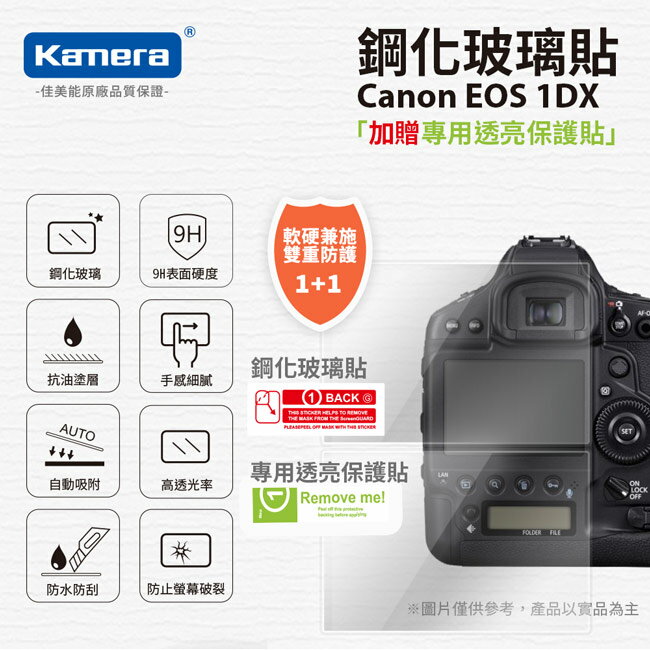 Kamera 9H鋼化玻璃保護貼 for Canon EOS 1DX