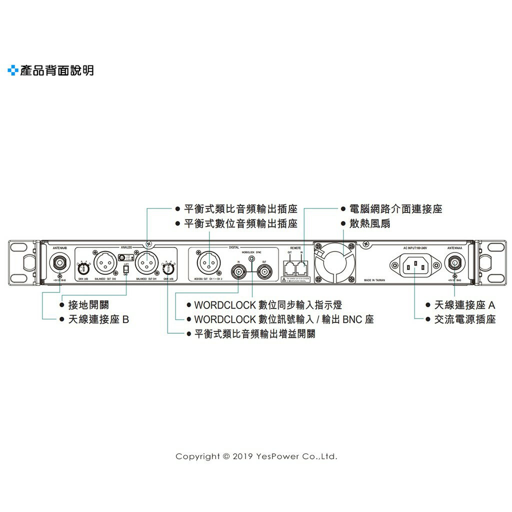 ACT-82a MIPRO 1U 寬頻數位雙頻道無線麥克風/台灣製造 5