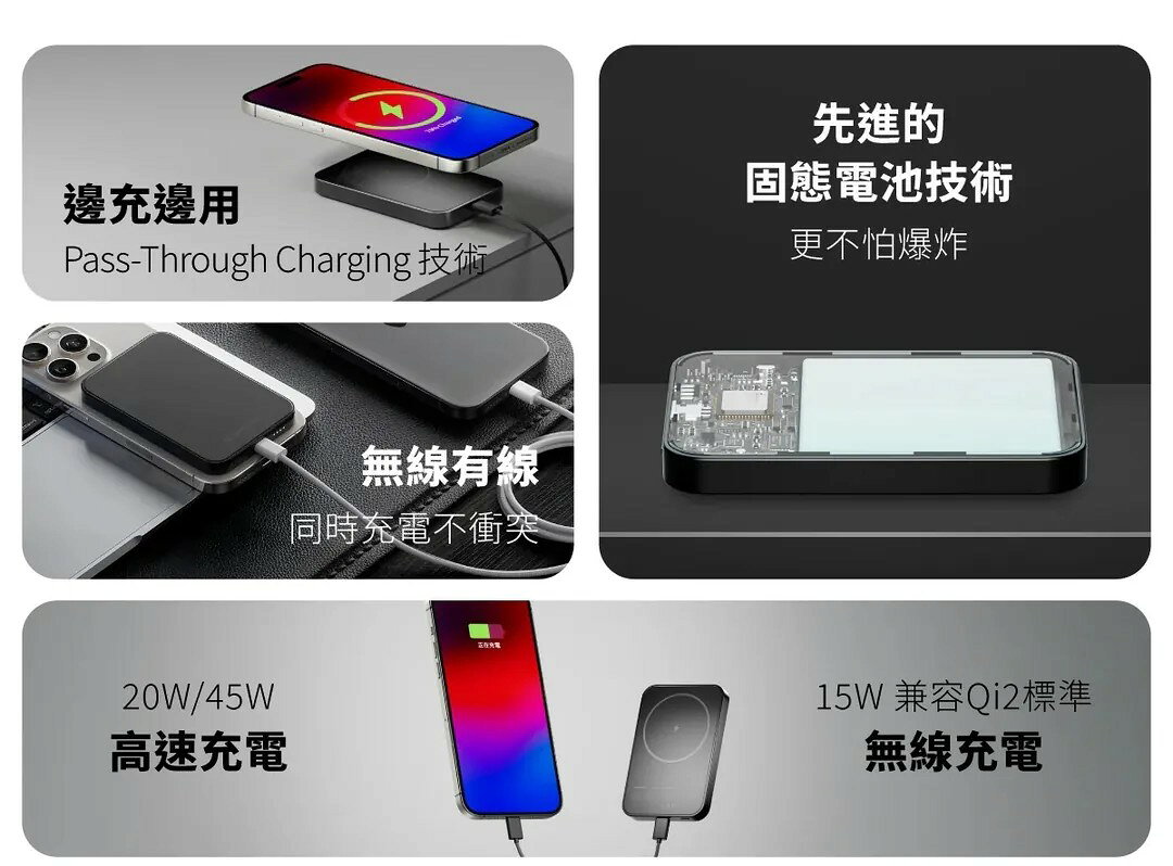 【grantclassic】 穩如鈦山 TITANSHIELD 5000 / 10000 mAh 防爆固態行動電源 6