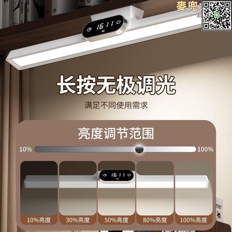 【全球優品滙】雷爽led酷斃宿舍宿舍充電學習吸附大學生磁吸臥室床頭櫃護眼檯燈